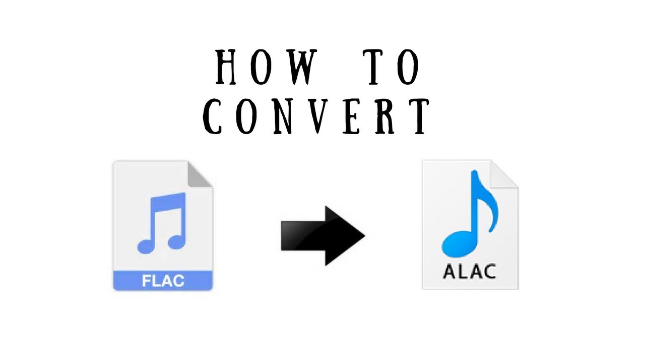 flac to alac converter for mac